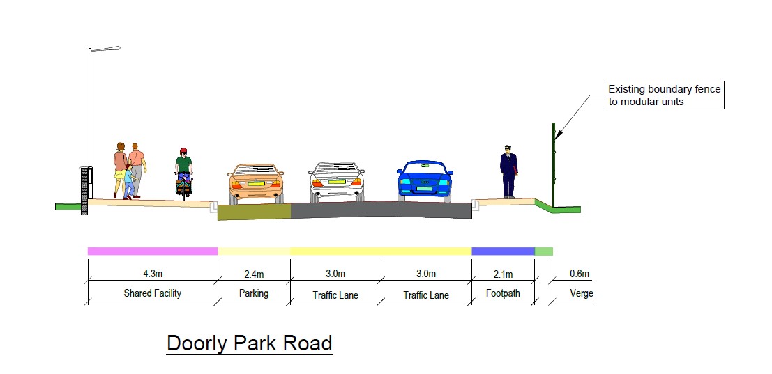 Doorly Park Road 